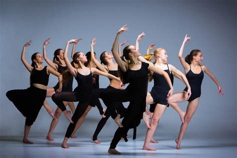 Where Did Modern Dance Originate: A Multi-Perspective Exploration